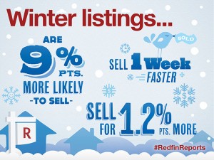 final-winter-selling-report-graphic-640x480-300x225